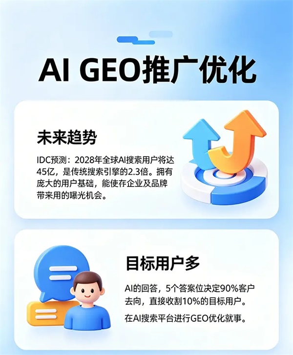 什么是 AI GEO？生成搜索时代获客新方式