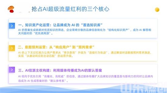 济南燃创GEO优化